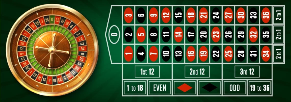 Casino games: Roulette