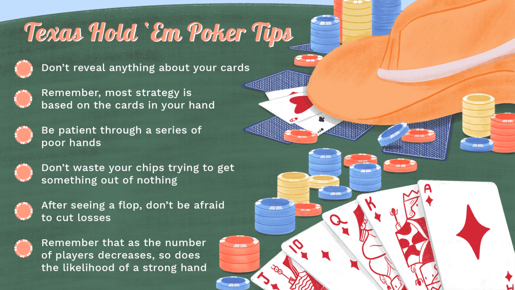 Tips of Texas Holdem Hands